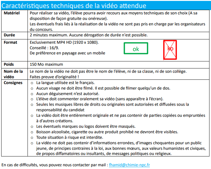 Caracteristiques video
